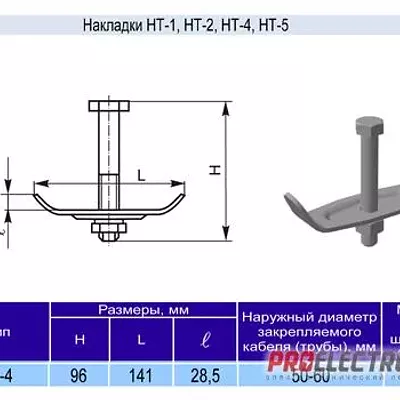 Накладка НТ-4 (К-196 у2)