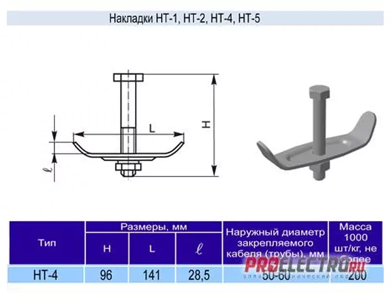 Накладка НТ-4