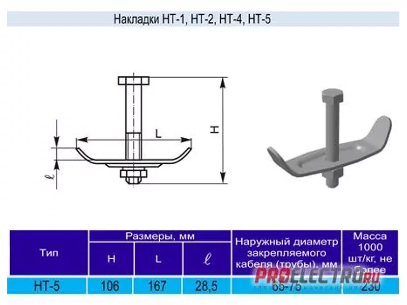 Накладка НТ-5