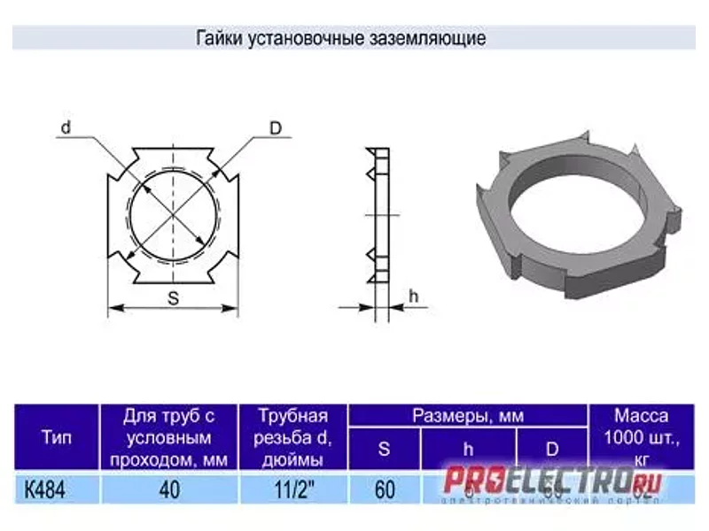 Гайка установочная заземляющая К484
