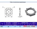 Гайка установочная заземляющая К482