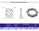 Гайка установочная заземляющая К480