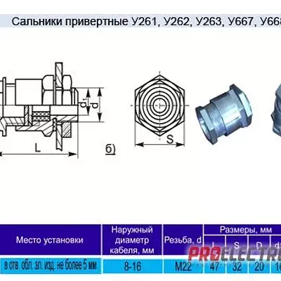 Сальник привертной У262