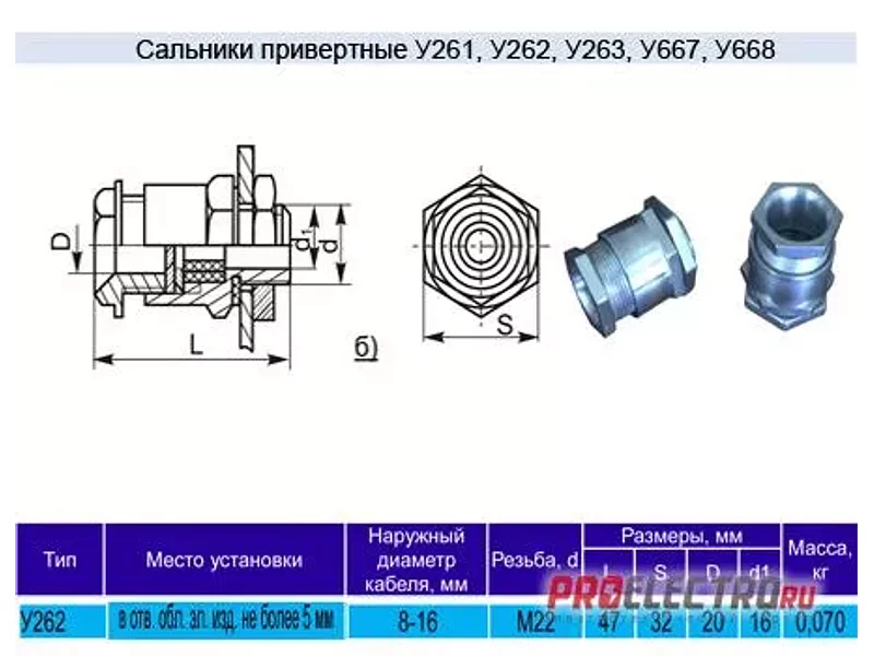 Сальник У-262 у2
