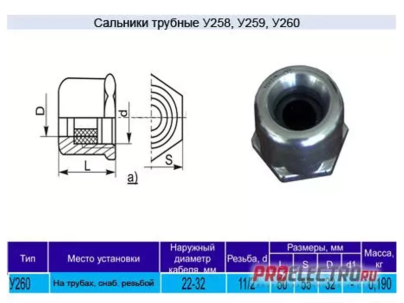 Сальник У260
