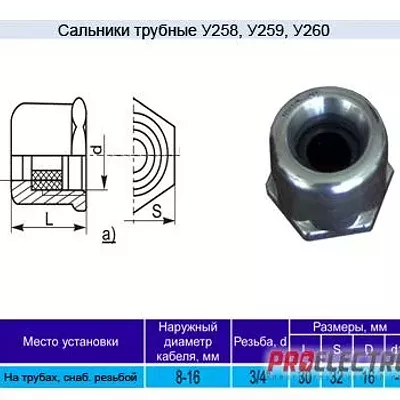 Сальник У258