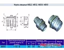 Муфта МВ-50 у2