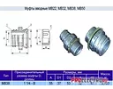 Муфта вводная МВ-38 у2
