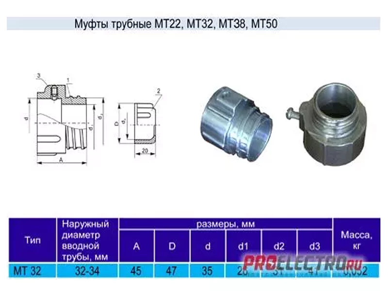 Муфта МТ-32