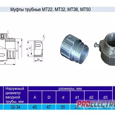 Муфта МТ-32