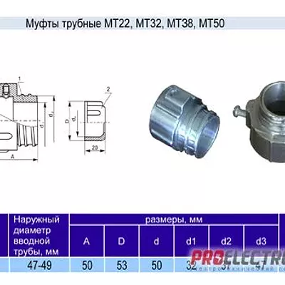 Муфта трубная МТ-38 у2