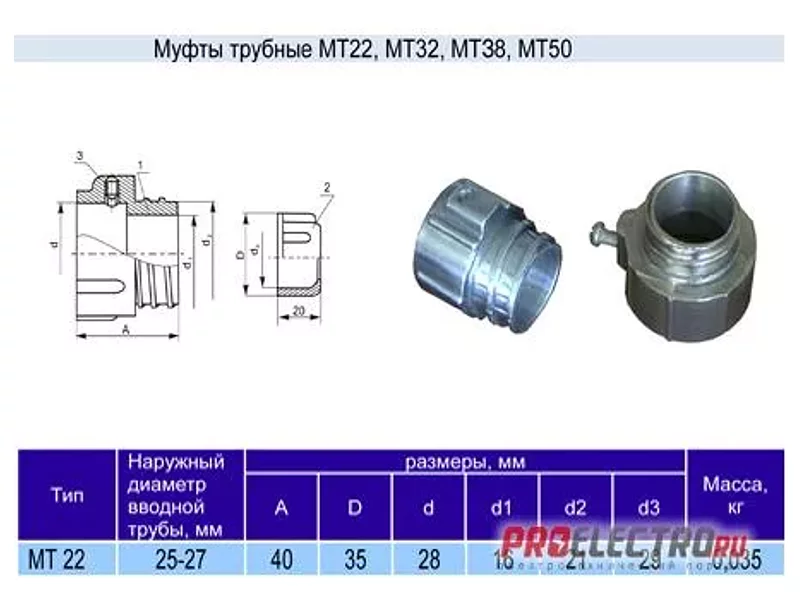 Муфта МТ-22