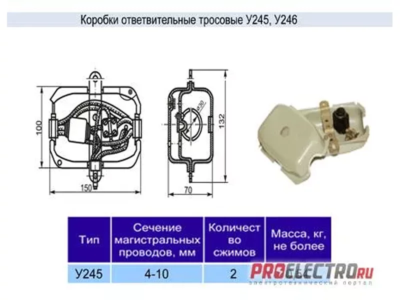 Коробка тросовая У245