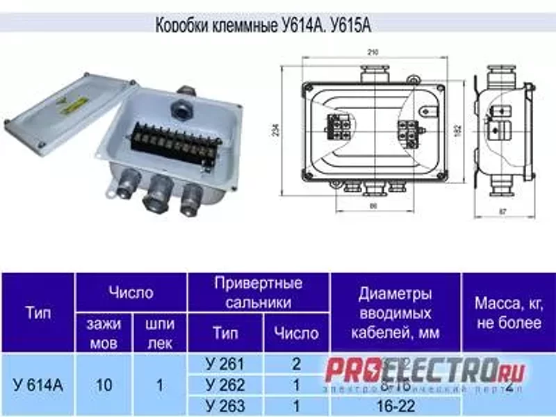 Коробка У614
