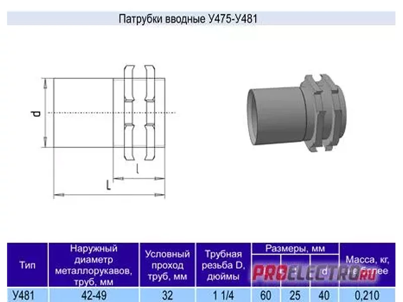 Патрубок вводной У-481