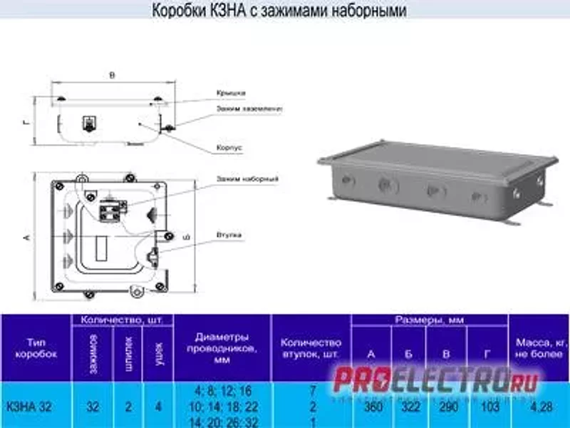 Коробка с наборными зажимами КЗНА-32 У3 ip31