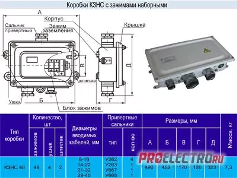Коробка КЗНС-48 У3