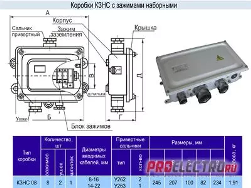 Коробка КЗНС-08 У3