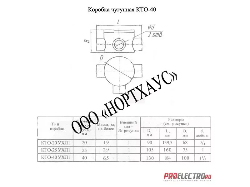 Коробка КТО-40 ТРОЙНИКОВАЯ