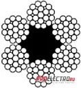 Канат стальной гост 7665-80
