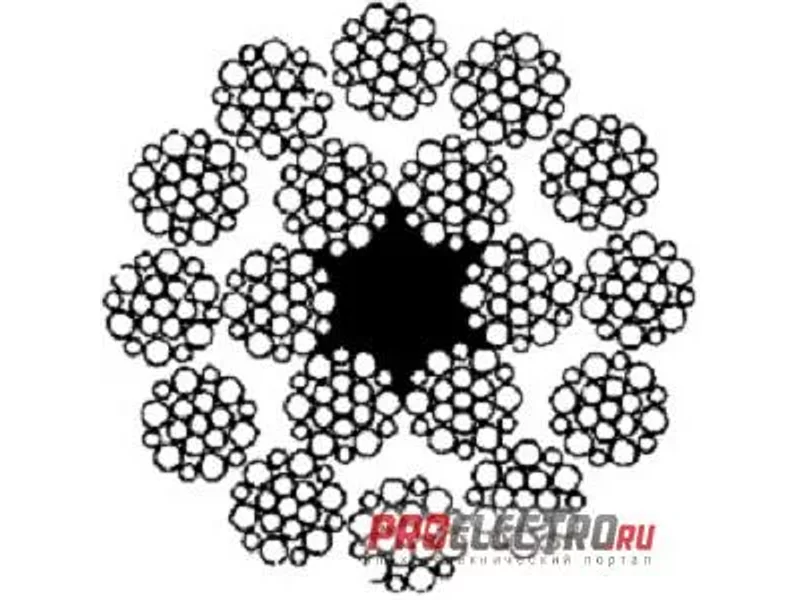 Канат стальной гост 3088-80