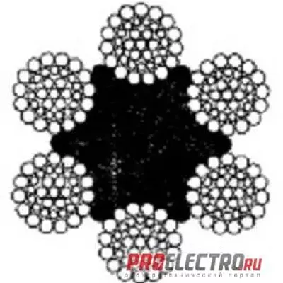 Канат стальной гост 3079-80