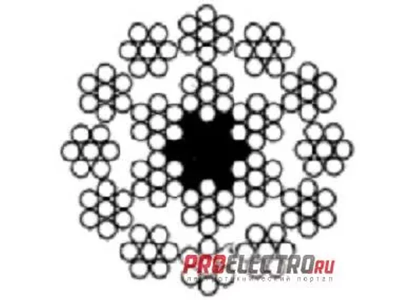 Канат стальной гост 7681-80