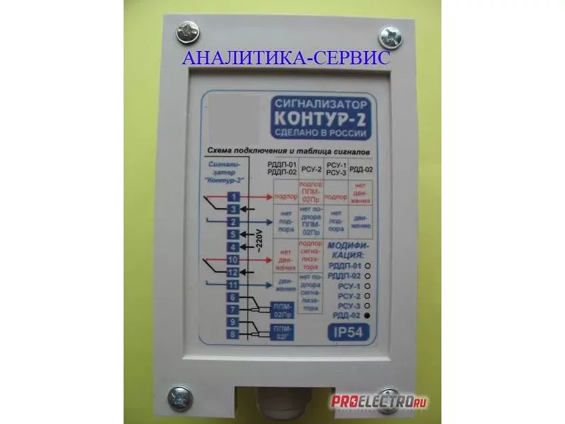 Сигнализатор уровня РСУ-3