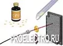 Волоконно-оптический датчик с отражением от рефлектора