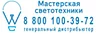 Светильники из Европы