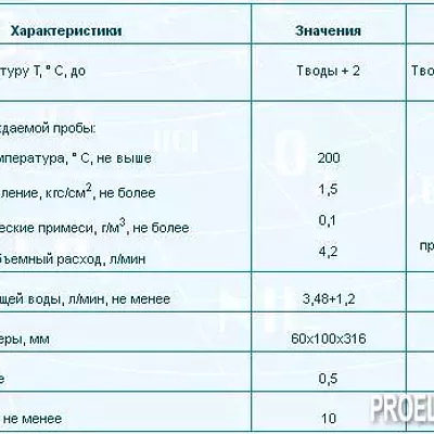 ХК-3 – холодильник водяной