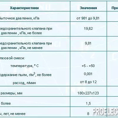 РД-10 – редуктор давления
