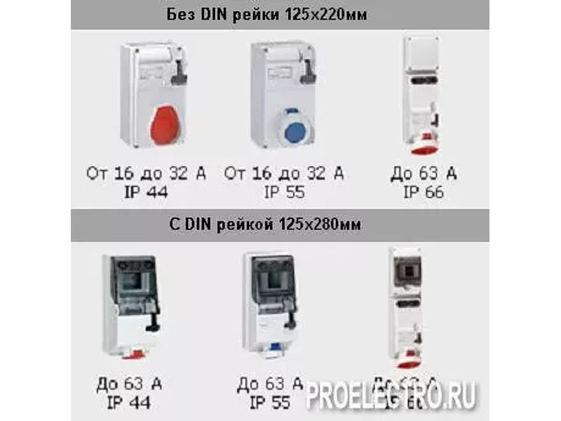 Щиток комбинированный P17 Tempra IP44 3К+З 32А 400В | арт. 56653 | Legrand
