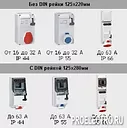 Щит комбинированный P17 Tempra IP55 16А 3К+З 400В с DIN рейкой | 56625 | Legrand
