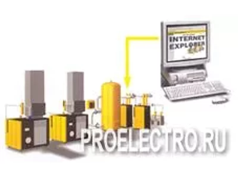 Система управления SIGMA CONTROL