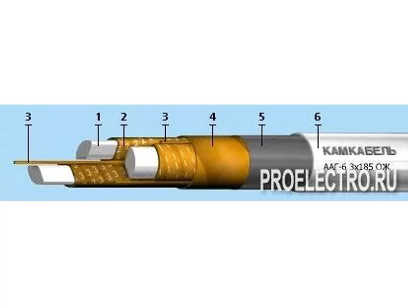Кабель ААГ-35