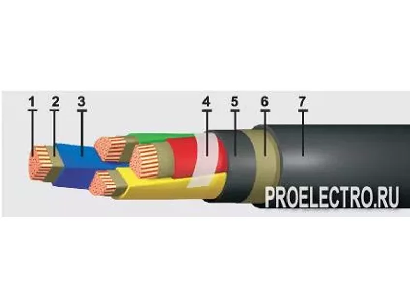 Кабель ПвПГнг-FRHF-1