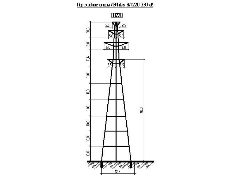 Переходные опоры ЛЭП для ВЛ 220-330 кВ