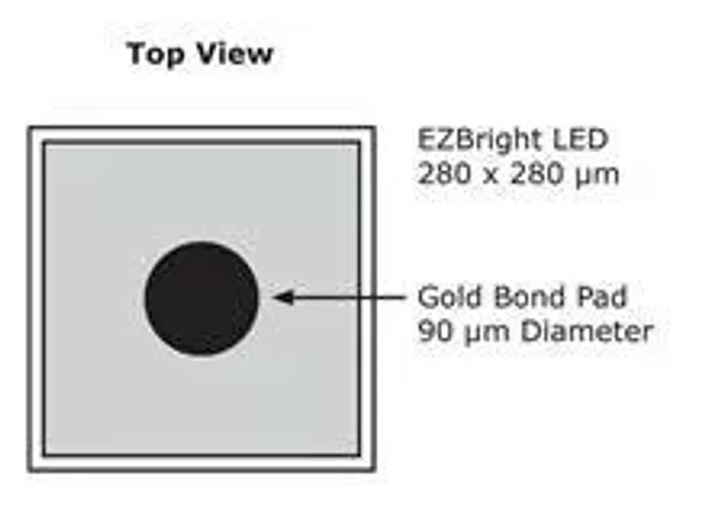 Семейство кристаллов светодиодов EZR260