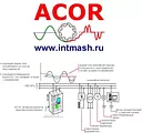 АСОR-PQF – активные фильтры повышения качества электроэнергии промышленной сети