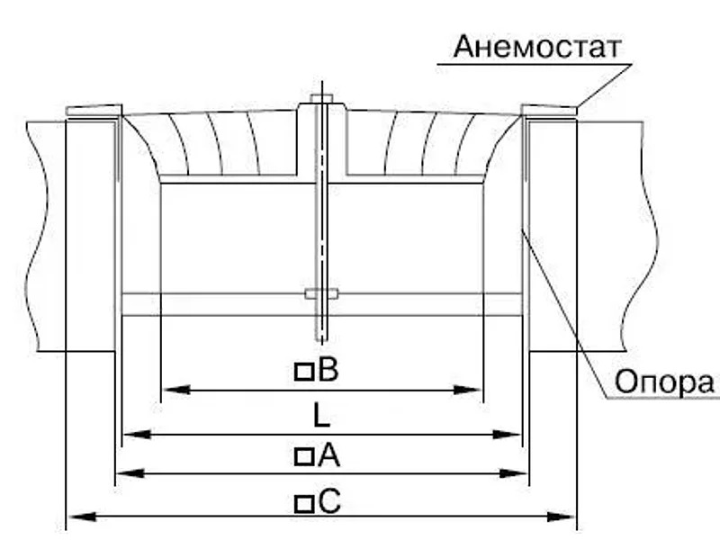 Потолочные воздухораздающие устройства