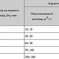 Превью 1