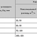 Превью 1