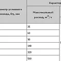 Превью 1