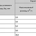 Превью 1