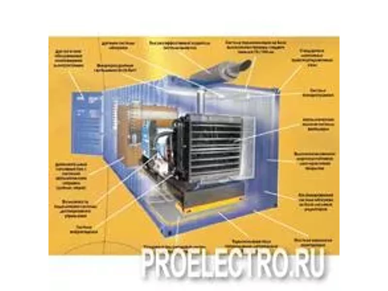 Электростанции SDMO на базе стандартных морских контейнеров
