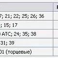 Превью 1