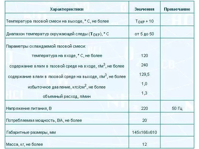 Холодильник (ИБЯЛ.065142.002)