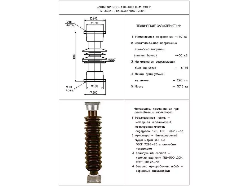 Изоляторы опорные стержневые ИОС-110-600-II-М УХЛ1,T1
