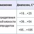 Превью 2